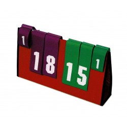 Foldable table scoreboard